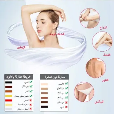 MLAY Factory T4 IPL الشعر المح - مراجعة Hair Care Japanese وسعره